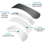 Respifit GHOST Parches Nasales